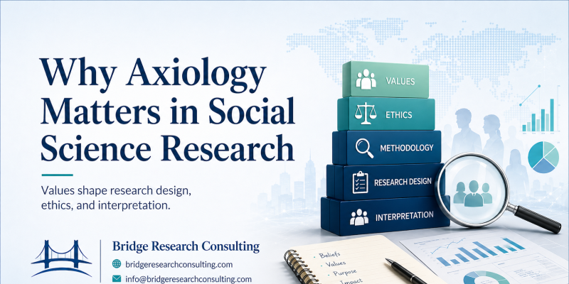 Bridge Research Consulting | Why Axiology Matters in Research