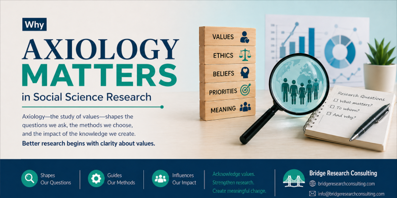 Bridge Research Consulting | Why Axiology Matters in Research