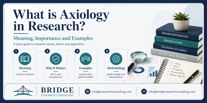 Bridge Research Consulting | Axiology in Research: Meaning & Examples