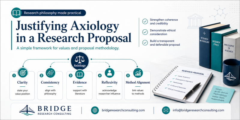 Bridge Research Consulting | Justifying Axiology in Proposal