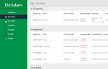 Received the Completed Order